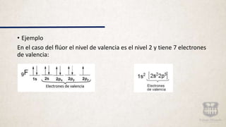 • Ejemplo
En el caso del flúor el nivel de valencia es el nivel 2 y tiene 7 electrones
de valencia:
 