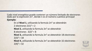 Cada nivel energético puede contener un número limitado de electrones
dado por la expresión 2n2, donde n es el número cuántico principal
Ejemplo:
En el Nivel 1, utilizando la formula 2n2 se obtendrán
2 electrones 2(1)2 = 2
Nivel 2, utilizando la formula 2n2 se obtendrán
8 electrones 2(2)2 = 8
Nivel 3, utilizando la formula 2n2 se obtendrán 18 electrones
2(3)2 = 18
Nivel 4, utilizando la formula 2n2 se obtendrán 32 electrones
2(4)2 = 32
 