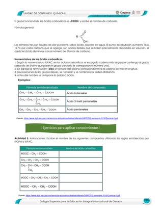 286
El grupo funcional de los ácidos carboxílicos es –COOH, y recibe el nombre de carboxilo.
Fórmula general:
Los primeros tres son líquidos de olor punzante, sabor ácido, solubles en agua. El punto de ebullición aumenta 18 ó
19 ºC por cada carbono que se agrega, son ácidos débiles que se hallan parcialmente disociados en solución, el
carácter ácido disminuye con el número de átomos de carbono.
Nomenclatura de los ácidos carboxílicos.
1. Según la nomenclatura IUPAC, en los ácidos carboxílicos se escoge la cadena más larga que contenga al grupo
carboxilo (el átomo que posee el grupo carboxilo le corresponde el número uno).
2. Se agrega la terminación –oico al nombre del alcano correspondiente a la cadena de mayor longitud.
3. Las posiciones de los grupos alquilo, se numeran y se nombran por orden alfabético.
4. Antes del nombre se antepone la palabra ácido.
Actividad 5. Instrucciones: Escribe el nombre de los siguientes compuestos utilizando las reglas establecidas por
IUQPA o IUPAC.
Fuente: https://www.dgb.sep.gob.mx/servicios-educativos/telebachillerato/LIBROS/2-semestre-2016/Quimica-II.pdf
¡Ejercicios para aplicar conocimientos!
Fuente: https://www.dgb.sep.gob.mx/servicios-educativos/telebachillerato/LIBROS/2-semestre-2016/Quimica-II.pdf
 