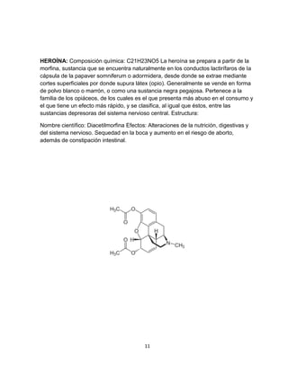 11
HEROÍNA: Composición química: C21H23NO5 La heroína se prepara a partir de la
morfina, sustancia que se encuentra naturalmente en los conductos lactirífaros de la
cápsula de la papaver somniferum o adormidera, desde donde se extrae mediante
cortes superficiales por donde supura látex (opio). Generalmente se vende en forma
de polvo blanco o marrón, o como una sustancia negra pegajosa. Pertenece a la
familia de los opiáceos, de los cuales es el que presenta más abuso en el consumo y
el que tiene un efecto más rápido, y se clasifica, al igual que éstos, entre las
sustancias depresoras del sistema nervioso central. Estructura:
Nombre científico: Diacetilmorfina Efectos: Alteraciones de la nutrición, digestivas y
del sistema nervioso. Sequedad en la boca y aumento en el riesgo de aborto,
además de constipación intestinal.
 
