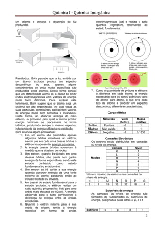 Química I - Química Inorgânica
3
um prisma e provoca a dispersão da luz
produzida.
Resultados: Bohr percebe que a luz emitida por
um átomo excitado produz um espectro
descontínuo, ou seja, apenas alguns
comprimentos de onda muito específicos são
produzidos pelos átomos. Desta forma conclui
que um determinado átomo só é capaz de emitir
ondas eletromagnéticas com valores de energia
muito bem definidos. Para explicar este
fenômeno, Bohr sugere que o átomo seja um
sistema de alta organização, no qual todas as
suas partículas constituintes apresentem valores
de energia muito bem definidos e invariáveis.
Desta forma, ao absorver energia do meio
esterno, o processo pelo qual o átomo produz
energia luminosa se processaria de forma
idêntica, produzindo sempre o mesmo espectro,
independente da energia utilizada na excitação.
Bohr enuncia alguns postulados:
1. Em um átomo são permitidas apenas
algumas órbitas circulares ao elétron,
sendo que em cada uma dessas órbitas o
elétron irá apresentar energia constante.
2. A energia dessas órbitas aumentam à
medida que se afastam do núcleo.
3. Um elétron, quando localizado em uma
dessas órbitas, não perde nem ganha
energia de forma espontânea, sendo este
estado conhecido como estado
fundamental ou estacionário.
4. Um elétron só irá variar a sua energia
quando absorver energia de uma fonte
externa ao átomo, passando então ao
estado excitado ou ativado.
5. Ao passar do estado fundamental para o
estado excitado, o elétron realiza um
salto quântico progressivo, indo para uma
órbita mais afastada do núcleo. A energia
absorvida para o salto corresponde à
diferença de energia entre as órbitas
envolvidas.
6. Quando o elétron retorna para a sua
órbita de origem, emite a energia
recebida em forma de ondas
eletromagnéticas (luz) e realiza o salto
quântico regressivo, retornando ao
estado fundamental.
7. Como a quantidade de prótons e elétrons
é diferente em cada átomo, a energia
necessária para os saltos quânticos varia
de átomo para átomo, o que leva cada
tipo de átomo a produzir um espectro
descontínuo diferente e característico.
Carga elétrica
Natureza Valor
Reltivo
Massa
relativa
Próton Positiva +1 1
Nêutron Não existe 0 1
Elétron Negativa -1 1/1836
Camadas Eletrônicas
Os elétrons estão distribuídos em camadas
ou níveis de energia.
Núcleo
Camada Nível
K 1
L 2
M 3
N 4
O 5
P 6
Q 7
Número máximo de elétrons nas camadas ou
níveis de energia:
K L M N O P Q
2 8 18 32 32 18 8
Subníveis de energia
As camadas ou níveis de energia são
formados de subcamadas ou subníveis de
energia, designados pelas letras s, p, d e f
Subnível s p d f
 