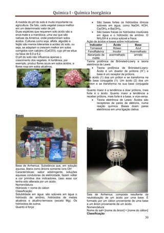 Química I - Química Inorgânica
30
A medida do pH do solo é muito importante na
agricultura. De fato, cada vegetal cresce melhor
em um determinado valor de pH.
Duas espécies que requerem solo ácido são a
erva-mate e a mandioca, uma vez que são
nativas da América, onde predominam solos
ácidos. Culturas como soja, alfafa, algodão e
feijão são menos tolerantes à acidez do solo, ou
seja, se adaptam e crescem melhor em solos
corrigidos com calcário (CaCO3), cujo pH se situa
na faixa de 6,0 a 6,2.
O pH do solo não influencia apenas o
crescimento dos vegetais. A hortênsia, por
exemplo, produz flores azuis em solos ácidos, e
flores rosa em solos alcalinos.
Bases
Base de Arrhenius: Substância que, em solução
aquosa, libera como ânions somente íons OH
-
Características: sabor adstringente, soluções
aquosas condutoras de eletricidade, fazem voltar
a cor primitiva dos indicadores, caso essa cor
tenha sido alterada por um ácido.
Nomenclatura:
Hidróxido + nome do cátion
Classificação:
Solubilidade em água: são solúveis em água o
hidróxido de amônio, hidróxidos de metais
alcalinos e alcalino-terrosos (exceto Mg). Os
hidróxidos de outros.
Quanto à força:
 São bases fortes os hidróxidos iônicos
solúveis em água, como NaOH, KOH,
Ca(OH)2 e Ba(OH)2.
 São bases fracas os hidróxidos insolúveis
em água e o hidróxido de amônio. O
NH4OH é a única solúvel e fraca.
Ação de ácidos e bases sobre indicadores
Indicador Ácido Base
Tornassol Róseo Azul
Fenolftaleína Incolor Avermelhado
Alaranjado de
metila
avermelhado amrelo
Teoria protônica de Brönsted-Lowry e teoria
eletrônica de Lewis
 Teoria protônica de Brönsted-Lowry:
Ácido é um doador de prótons (H
+
) e
base é um receptor de prótons.
Um ácido (1) doa um próton e se transforma na
sua base conjugada (1). Um ácido (2) doa um
próton e se transforma na sua base conjugada
(2).
Quanto maior é a tendência a doar prótons, mais
forte é o ácido. Quanto maior a tendência a
receber prótons, mais forte é a base, e vice-versa.
 Teoria eletrônica de Lewis: Ácidos são
receptores de pares de elétrons, numa
reação química. Bases doam pares
eletrônicos em uma ligação dativa.
Sais
Sais de Arrhenius: composto resultante da
neutralização de um ácido por uma base. É
formado por um cátion proveniente de uma base
e um ânion proveniente de um ácido.
Nomenclatura:
Nome do sal= [nome do ânion] + [nome do cátion]
Classificação:
 