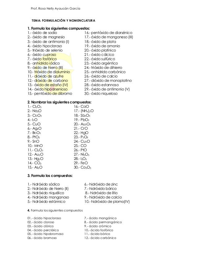 Quimica Inorganica Repaso Quimica Inorganica Repaso