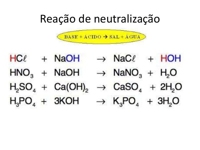 Lista De Exercícios Sobre Reações De Neutralização. Reação De ...