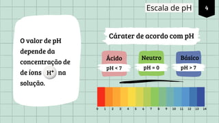 QUIMICA INORGÂNICA, CONCEITOS DE ÁCIDO E BASE, ESCALA DE PH.pdf