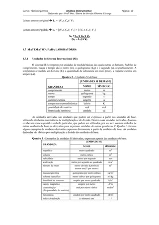 Curso: Técnico Químico Análise Instrumental Página: 10
Elaborado por: Profa
Msc. Elaine de Arruda Oliveira Coringa
Leitura amostra original L1 = (Va x Ca) / VT
Leitura amostra+padrão L2 = [(Va x Ca) / VT ] + [ (VP x CP) / VT]
Ca = L1 x CP x VP
(L2 – L1) x Va
1.7 MATEMÁTICA PARA LABORATÓRIO:
1.7.1 Unidades do Sistema Internacional (SI):
O sistema SI é composto por unidades de medida básicas das quais outras se derivam. Padrões de
comprimento, massa e tempo são o metro (m), o quilograma (Kg) e o segundo (s), respectivamente. A
temperatura é medida em kelvins (K), a quantidade de substancia em mols (mol), a corrente elétrica em
ampére (A).
Quadro 2 – Unidades SI de base
[UNIDADES SI DE BASE]
GRANDEZA NOME SÍMBOLO
comprimento metro m
massa quilograma kg
tempo segundo s
corrente elétrica ampère A
temperatura termodinâmica kelvin K
quantidade de matéria mol mol
intensidade luminosa candela cd
As unidades derivadas são unidades que podem ser expressas a partir das unidades de base,
utilizando símbolos matemáticos de multiplicação e de divisão. Dentre essas unidades derivadas, diversas
receberam nome especial e símbolo particular, que podem ser utilizados, por sua vez, com os símbolos de
outras unidades de base ou derivadas para expressar unidades de outras grandezas. O Quadro 3 fornece
alguns exemplos de unidades derivadas expressas diretamente a partir de unidades de base. As unidades
derivadas são obtidas por multiplicação e divisão das unidades de base.
Quadro 3 - Exemplos de unidades SI derivadas, expressas a partir das unidades de base.
[UNIDADE SI]
GRANDEZA
NOME SÍMBOLO
superfície metro quadrado m2
volume metro cúbico m3
velocidade metro por segundo m/s
aceleração metro por segundo ao quadrado m/s2
número de ondas metro elevado à potência
menos um (1 por metro)
m-1
massa específica quilograma por metro cúbico kg/m3
volume específico metro cúbico por quilograma m3
/kg
densidade de corrente ampère por metro quadrado A/m2
campo magnético ampère por metro A/m
concentração
(de quantidade de matéria)
mol por metro cúbico mol/m3
luminância candela por metro quadrado cd/m2
índice de refração (o número) um 1*
 