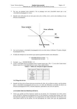 Curso: Técnico Químico Análise Instrumental Página: 19
Elaborado por: Profa
Msc. Elaine de Arruda Oliveira Coringa
Por isso, em qualquer meio material, a luz se propaga com uma velocidade menor que a sua
velocidade de propagação no vácuo.
Quando uma onda passa de um meio para outro ela se refrata, isto é, ocorre uma mudança em sua
direção de propagação:
Feixe refratado
Feixe refletido
AR
VIDRO
Feixe incidente
Isso ocorre porque a velocidade de propagação da luz nos dois meios é diferente muda a direção
da propagação da luz;
O índice de refração (n) é um número que expressa quantitativamente essas alterações:
n = velocidade da luz no vácuo = c
velocidade da luz no meio v
Exemplo: nvidro = 300.000/200.000 = 1,5
Como a velocidade da luz em qualquer meio é sempre menor que c n > 1 e seu valor é tanto maior
Quanto menor for a velocidade da luz no meio. Veja a tabela abaixo:
Tabela 1 – Índices de refração de alguns materiais
Meio material Índice de refração (n)
Ar 1,0
Água 1,3
Glicerina 1,4
Vidro 1,5
Zircônio 1,9
Diamante 2,5
2.4.2 Dispersão da luz:
Quando um feixe de luz branca atravessa um prisma de vidro, ele se refrata ao entrar e sair do prisma
(pois a velocidade de propagação da luz no ar e no vidro são diferentes), ocorrendo um desvio na
direção da propagação do feixe, sofrendo dispersão, separando-se nas cores do espectro.
2.5 O ESPECTRO ELETROMAGNÉTICO:
Vimos que quando um feixe luminoso incide em um prisma, ele é decomposto em vários outros
feixes, devido ao fenômeno da dispersão da luz. O raio luminoso, ao passar pelo prisma, sofre uma
decomposição segundo suas freqüências (ou comprimentos de onda) constituintes. Se fizermos a luz
solar passar através de um prisma, ela será decomposta em várias cores que são popularmente
 