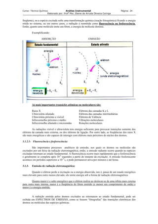 Curso: Técnico Químico Análise Instrumental Página: 24
Elaborado por: Profa
Msc. Elaine de Arruda Oliveira Coringa
freqüente), ou a espécie excitada sofre uma transformação química (reação fotoquímica) ficando a energia
retida no sistema, ou em outros casos, a radiação é reemitida como fluorescência ou fosforescência.
Então, quanto uma molécula emite um fóton, a energia da molécula diminui.
Exemplificando:
ABSORÇÃO EMISSÃO
As mais importantes transições atômicas ou moleculares são:
Raios X Elétrons das camadas K e L
ta afast o iárias
vis el
s
d
As radiações visível e ultravioleta tem energia suficiente para provocar transições somente dos
étrons
.1.2.1- Fluorescência e fosforescência:
ão importantes processos analíticos de emissão, nos quais os átomos ou moléculas são
excitado
.1.3- Emissão de radiação eletromagnética:
uando o elétron perde a excitação ou a energia absorvida, isto é, passa de um estado energético
mais ele
uanto maior é o salto energético que o elétron realiza ao deslocar-se de uma órbita mais externa
Ultraviole ad Elétrons das camadas intermed
Ultravioleta próximo e ív Elétrons de Valência
Infravermelho próximo e médio Vibrações moleculare
Infravermelho afastado e microon as Rotações moleculares
el da camada mais externa, ou dos elétrons de ligação. Por outro lado, as freqüências dos raios X
são mais energéticas e são capazes de interagir com elétrons mais próximos do núcleo dos átomos.
3
S
s por um feixe de radiação eletromagnética; então, a emissão radiante ocorre quando as espécies
excitadas retornam ao estado fundamental. A fluorescência ocorre mais rapidamente que a fosforescência
e geralmente se completa após 10-5
segundos a partir do instante da excitação. A emissão fosforescente
acontece em períodos superiores a 10-5
s, e pode permanecer ativa por minutos e até horas.
3
Q
vado para outro menos elevado, ele emite energia sob a forma de radiação eletromagnética.
Q
para outra mais interna, maior é a freqüência do fóton emitido (e menor seu comprimento de onda) e
maior é a energia emitida.
A radiação emitida pelos átomos excitados ao retornarem ao estado fundamental, pode ser
exibida em ESPECTROS DE EMISSÃO, como se fossem “fotografias” das transições eletrônicas dos
átomos ou moléculas das espécies químicas.
 