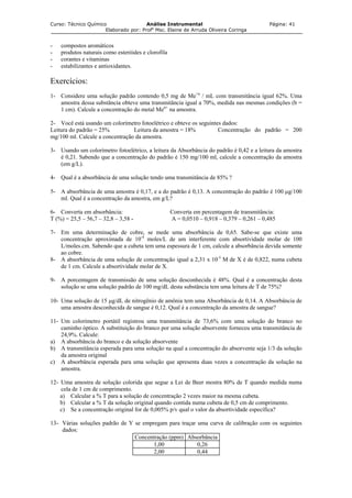Curso: Técnico Químico Análise Instrumental Página: 41
Elaborado por: Profa
Msc. Elaine de Arruda Oliveira Coringa
- compostos aromáticos
- produtos naturais como esteróides e clorofila
- corantes e vitaminas
- estabilizantes e antioxidantes.
Exercícios:
1- Considere uma solução padrão contendo 0,5 mg de Me+n
/ mL com transmitância igual 62%. Uma
amostra dessa substância obteve uma transmitância igual a 70%, medida nas mesmas condições (b =
1 cm). Calcule a concentração do metal Men+
na amostra.
2- Você está usando um colorímetro fotoelétrico e obteve os seguintes dados:
Leitura do padrão = 25% Leitura da amostra = 18% Concentração do padrão = 200
mg/100 ml. Calcule a concentração da amostra.
3- Usando um colorímetro fotoelétrico, a leitura da Absorbância do padrão é 0,42 e a leitura da amostra
é 0,21. Sabendo que a concentração do padrão é 150 mg/100 ml, calcule a concentração da amostra
(em g/L).
4- Qual é a absorbância de uma solução tendo uma transmitância de 85% ?
5- A absorbância de uma amostra é 0,17, e a do padrão é 0,13. A concentração do padrão é 100 µg/100
ml. Qual é a concentração da amostra, em g/L?
6- Converta em absorbância: Converta em percentagem de transmitância:
T (%) = 25,5 – 56,7 – 32,8 – 3,58 - A = 0,0510 – 0,918 – 0,379 – 0,261 – 0,485
7- Em uma determinação de cobre, se mede uma absorbância de 0,65. Sabe-se que existe uma
concentração aproximada de 10-4
moles/L de um interferente com absortividade molar de 100
L/moles.cm. Sabendo que a cubeta tem uma espessura de 1 cm, calcule a absorbância devida somente
ao cobre.
8- A absorbância de uma solução de concentração igual a 2,31 x 10-5
M de X é de 0,822, numa cubeta
de 1 cm. Calcule a absortividade molar de X.
9- A porcentagem de transmissão de uma solução desconhecida é 48%. Qual é a concentração desta
solução se uma solução padrão de 100 mg/dL desta substância tem uma leitura de T de 75%?
10- Uma solução de 15 µg/dL de nitrogênio de amônia tem uma Absorbância de 0,14. A Absorbância de
uma amostra desconhecida de sangue é 0,12. Qual é a concentração da amostra de sangue?
11- Um colorímetro portátil registrou uma transmitância de 73,6% com uma solução do branco no
caminho óptico. A substituição do branco por uma solução absorvente forneceu uma transmitância de
24,9%. Calcule:
a) A absorbância do branco e da solução absorvente
b) A transmitância esperada para uma solução na qual a concentração do absorvente seja 1/3 da solução
da amostra original
c) A absorbância esperada para uma solução que apresenta duas vezes a concentração da solução na
amostra.
12- Uma amostra de solução colorida que segue a Lei de Beer mostra 80% de T quando medida numa
cela de 1 cm de comprimento.
a) Calcular a % T para a solução de concentração 2 vezes maior na mesma cubeta.
b) Calcular a % T da solução original quando contida numa cubeta de 0,5 cm de comprimento.
c) Se a concentração original for de 0,005% p/v qual o valor da absortividade específica?
13- Várias soluções padrão de Y se empregam para traçar uma curva de calibração com os seguintes
dados:
Concentração (ppm) Absorbância
1,00 0,26
2,00 0,44
 