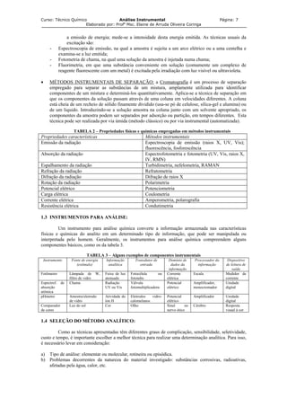 Curso: Técnico Químico Análise Instrumental Página: 7
Elaborado por: Profa
Msc. Elaine de Arruda Oliveira Coringa
a emissão de energia; mede-se a intensidade desta energia emitida. As técnicas usuais da
excitação são:
- Espectroscopia de emissão, na qual a amostra é sujeita a um arco elétrico ou a uma centelha e
examina-se a luz emitida;
- Fotometria de chama, na qual uma solução da amostra é injetada numa chama;
- Fluorimetria, em que uma substância conveniente em solução (comumente um complexo de
reagente fluorescente com um metal) é excitada pela irradiação com luz visível ou ultravioleta.
• MÉTODOS INSTRUMENTAIS DE SEPARAÇÃO: a Cromatografia é um processo de separação
empregado para separar as substâncias de um mistura, amplamente utilizada para identificar
componentes de um mistura e determiná-los quantitativamente. Aplica-se a técnica de separação em
que os componentes da solução passam através de uma coluna em velocidades diferentes. A coluna
está cheia de um recheio de sólido finamente dividido (usa-se pó de celulose, sílica-gel e alumina) ou
de um liquido. Introduzindo-se a solução amostra na coluna junto com um solvente apropriado, os
componentes da amostra podem ser separados por adsorção ou partição, em tempos diferentes. Esta
técnica pode ser realizada por via úmida (método clássico) ou por via instrumental (automatizada).
TABELA 2 – Propriedades físicas e químicas empregadas em métodos instrumentais
Propriedades características Métodos instrumentais
Emissão da radiação Espectroscopia de emissão (raios X, UV, Vis);
fluorescência, fosforescência
Absorção da radiação Espectrofotometria e fotometria (UV, Vis, raios X,
IV, RMN)
Espalhamento da radiação Turbidimetria, nefelometria, RAMAN
Refração da radiação Refratometria
Difração da radiação Difração de raios X
Rotação da radiação Polarimetria
Potencial elétrico Potenciometria
Carga elétrica Coulometria
Corrente elétrica Amperometria, polarografia
Resistência elétrica Condutimetria
1.3 INSTRUMENTOS PARA ANÁLISE:
Um instrumento para análise química converte a informação armazenada nas características
físicas e químicas do analito em um determinado tipo de informação, que pode ser manipulada ou
interpretada pelo homem. Geralmente, os instrumentos para análise química compreendem alguns
componentes básicos, como os da tabela 3.
TABELA 3 – Alguns exemplos de componentes instrumentais
Instrumento Fonte de energia
(estímulo)
Informação
analítica
Transdutor de
entrada
Domínio de
dados da
informação
Processador da
informação
Dispositivo
de leitura de
saída
Fotômetro Lâmpada de W,
filtro de vidro
Feixe de luz
atenuado
Fotocélula ou
fototubo
Corrente
elétrica
Escala Medidor de
corrente
Espectrof. de
absorção
atômica
Chama Radiação
UV ou Vis
Válvula
fotomultiplicadora
Potencial
elétrico
Amplificador,
monocromador
Unidade
digital
pHmetro Amostra/eletrodo
de vidro
Atividade do
íon H
Eletrodos vidro-
calomelanos
Potencial
elétrico
Amplificador Unidade
digital
Comparador
de cores
Luz do sol Cor Olho Sinal no
nervo ótico
Cérebro Resposta
visual à cor
1.4 SELEÇÃO DO MÉTODO ANALÍTICO:
Como as técnicas apresentadas têm diferentes graus de complicação, sensibilidade, seletividade,
custo e tempo, é importante escolher a melhor técnica para realizar uma determinação analítica. Para isso,
é necessário levar em consideração:
a) Tipo de análise: elementar ou molecular, rotineira ou episódica.
b) Problemas decorrentes da natureza do material investigado: substâncias corrosivas, radioativas,
afetadas pela água, calor, etc.
 
