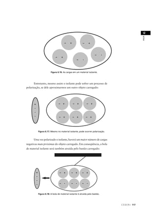6
                                                                                                 AULA
                      Figura 6.16: As cargas em um material isolante.




       Entretanto, mesmo assim o isolante pode sofrer um processo de
polarização, se dele aproximarmos um outro objeto carregado:




          Figura 6.17: Mesmo no material isolante, pode ocorrer polarização.


      Uma vez polarizado o isolante, haverá um maior número de cargas
                                                   r
negativas mais próximas do objeto carregado. Em conseqüência, a bola
de material isolante será também atraída pelo bastão carregado:




          Figura 6.18: A bola de material isolante é atraída pelo bastão.




                                                                               C E D E R J 117
 
