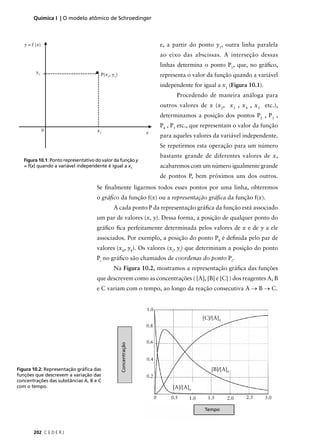 Química I | O modelo atômico de Schroedinger



   y = f (x)                                                                e, a partir do ponto y1, outra linha paralela
                                                                            ao eixo das abscissas. A interseção dessas
                                                                            linhas determina o ponto P1, que, no gráﬁco,
         y1                            P(x1, y1)                            representa o valor da função quando a variável
                                                                            independente for igual a x1 (Figura 10.1).
                                                                                  Procedendo de maneira análoga para
                                                                            outros valores de x (x2, x3 , x4 , x5 etc.),
                                                                            determinamos a posição dos pontos P2 , P3 ,
                                                                            P4 , P5 etc., que representam o valor da função
               0                     x1                           x
                                                                            para aqueles valores da variável independente.
                                                                            Se repetirmos esta operação para um número
                                                                            bastante grande de diferentes valores de x,
   Figura 10.1: Ponto representativo do valor da função y
   = f(x) quando a variável independente é igual a x1.                      acabaremos com um número igualmente grande
                                                                            de pontos P, bem próximos uns dos outros.
                                     Se ﬁnalmente ligarmos todos esses pontos por uma linha, obteremos
                                     o gráﬁco da função f(x) ou a representação gráﬁca da função f(x).
                                             A cada ponto P da representação gráﬁca da função está associado
                                     um par de valores (x, y). Dessa forma, a posição de qualquer ponto do
                                     gráﬁco ﬁca perfeitamente determinada pelos valores de x e de y a ele
                                     associados. Por exemplo, a posição do ponto P8 é deﬁnida pelo par de
                                     valores (x8, y8). Os valores (xi, yi) que determinam a posição do ponto
                                     Pi no gráﬁco são chamados de coordenas do ponto Pi.
                                             Na Figura 10.2, mostramos a representação gráﬁca das funções
                                     que descrevem como as concentrações ( [A], [B] e [C] ) dos reagentes A, B
                                     e C variam com o tempo, ao longo da reação consecutiva A → B → C.


                                                                  1.0
                                                                                              [C]/[A]0
                                                                  0.8


                                                                  0.6
                                                   Concentração




                                                                  0.4

Figura 10.2: Representação gráﬁca das                                                            [B]/[A]0
funções que descrevem a variação das                              0.2
concentrações das substâncias A, B e C
com o tempo.                                                                     [A]/[A]0
                                                                        0       0.5     1.0     1.5      2.0   2.5       3.0

                                                                                              Tempo



        202 C E D E R J
 