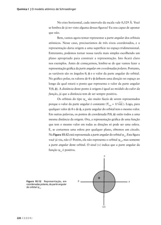 Química I | O modelo atômico de Schroedinger



                                     No eixo horizontal, cada intervalo da escala vale 0,529 Å. Você
                             se lembra de já ter visto alguma dessas ﬁguras? Eu sou capaz de apostar
                             que não.
                                     Bem, vamos agora tentar representar a parte angular dos orbitais
                             atômicos. Nesse caso, precisaríamos de três eixos coordenados, e a
                             representação daria origem a uma superfície no espaço tridimensional.
                             Entretanto, podemos tornar nossa tarefa mais simples escolhendo um
                             plano apropriado para construir a representação. Isto ﬁcará claro
                             nos exemplos. Antes de começarmos, lembre-se de que vamos fazer a
                             representação gráﬁca da parte angular em coordenadas polares. Portanto,
                             as variáveis são os ângulos θ, φ e o valor da parte angular do orbital.
                             No gráﬁco polar, os valores de θ e φ deﬁnem uma direção no espaço ao
                             longo da qual estará o ponto que representa o valor da parte angular
                             Y(θ, φ). A distância deste ponto à origem é igual ao módulo do valor da
                             função, já que a distância tem de ser sempre positiva.
                                     Os orbitais do tipo ψns são muito fáceis de serem representados
                             porque o valor da parte angular é constante (Y0,0 = 1/ √4π ). Logo, para
                             qualquer valor de θ e de φ, a parte angular do orbital tem o mesmo valor.
                             Em outras palavras, os pontos de coordenada P(θ, φ) estão todos a uma
                             mesma distância da origem. Ora, a representação gráﬁca de uma função
                             que tem o mesmo valor em todas as direções só pode ser uma esfera.
                             E, se cortarmos uma esfera por qualquer plano, obtemos um círculo.
                             Na Figura 10.12 está representada a parte angular do orbital ψ1s. Esta ﬁgura
                             você já viu, não é? Porém, ela não representa o orbital ψ1s, mas somente
                             a parte angular deste orbital. O sinal (+) indica que a parte angular da
                             função ψ1s é positiva.
                                                                          z




                                                                     +
         Figura 10.12: Representação, em              δ                                        x
         coordenadas polares, da parte angular
         do orbital ψ1s.




                                                                         (a)



220 C E D E R J
 