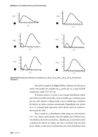 Química I | O modelo atômico de Schroedinger



             0.7                                                                                    0.20

             0.5
   r2R102                                                                                  r2R212
             0.3
                                                                                                    0.10
             0.1


      a        0           0.5     1.0   1.5    2.0      2.5   3.0   3.5                    d
                                                                                                      0
                                                                                                                   1.0       2.0 3.0 4.0       5.0 6.0 7.0 8.0        9.0
                                          r / a0
                                                                                                                                        r / a0




                                                                                                      0.12
              0.15

                                                                                                      0.08
              0.10                                                                        r2R312
   r2R202
              0.05                                                                                    0.04


       b                                                                                    e
                   0       0.764               4.0    5.236          8.0                                   0
                                                                                                                         2     4    6      8       10    12    14    16        18
                                               r / a0
                                                                                                                                               r / a0




               0.08
                                                                                                      0.12

               0.06
    r2R302                                                                                            0.08
               0.04
                                                                                          r2R322

               0.02                                                                                   0.04


       c                                                                                   f
                       0     2.0         6.0          10.0       14.0      18.0
                                                                                                               0         2      4   6          8    10    12    14        16    18
                                                r / a0
                                                                                                                                               r / a0


Figura 10.18: Distribuição radial para os estados (a) ψ1s (b) ψ2s (c) ψ3s (d) ψ2p (e) ψ3p (f) ψ3d do átomo de
hidrogênio.



                                                                Em todos os gráﬁcos da Figura 10.18, a distância do elétron ao
                                                     núcleo está medida em unidades de ao, sendo que 1ao é igual 0,529Å
                                                     (Angström), sendo 1 Å = 10–8 cm.
                                                                O primeiro ponto a se notar é que a função distribuição radial,
                                                     para todos os estados mostrados, cresce à medida que r aumenta, passa
                                                     por um valor máximo, e depois tende a zero à medida que a distância
                                                     do elétron ao núcleo continua aumentando. Dependendo dos valores
                                                     de n e l, a função pode apresentar vários desses ciclos de aumento e
                                                     diminuição de valor.
                                                                Para o estado ψ1s, a distribuição radial atinge seu valor máximo
                                                     em r = 1ao. Agora, muita atenção. Isso não signiﬁca que o elétron está a
                                                     esta distância do núcleo no estado ψ1s. Signiﬁca que, se tentarmos medir
                                                     a distância do elétron ao núcleo, este será o resultado mais provável
                                                     de ser obtido, e nada mais. Curiosamente, este valor de distância mais


228 C E D E R J
 