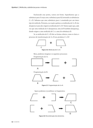 Química I | Moléculas, substâncias puras e misturas



                                Esclarecido esse ponto, vamos em frente. Suponhamos que a
                         substância pura A reaja com a substância pura B, formando as substâncias
                         C e D. Sabemos que uma substância pura é constituída por um único
                         tipo de molécula. Portanto, na reação química as moléculas de A e B vão
                         desaparecer para dar origem às moléculas de C e D. Vamos supor que, cada
                         vez que uma molécula de A desaparecer, uma de B também desapareça,
                         dando origem a uma molécula de C e a uma da substância D.
                                Se as moléculas de C e D têm as formas abaixo, como se daria o
                         processo de transformação de A e B nos produtos C e D?




                                            Figura 3.6: Moléculas de C e D.


                                Bem, podemos imaginar os seguintes processos:
                                Fragmentação de A:




                                Fragmentação de B:




                                            Figura 3.7: Fragmentação de A e B.



                                 Agora podemos recombinar os fragmentos:




                                       Figura 3.8: Recombinação dos elementos.



62 C E D E R J
 