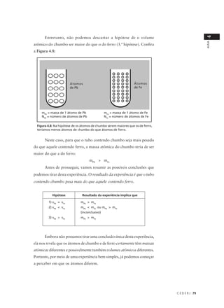 4
       Entretanto, não podemos descartar a hipótese de o volume




                                                                                                   AULA
atômico do chumbo ser maior do que o do ferro (3.ª hipótese). Confira
a Figura 4.8:




                        Átomos                                    Átomos
                        de Pb                                     de Fe




     mPb = massa de 1 átomo de Pb               mFe = massa de 1 átomo de Fe
     NPb = número de átomos de Pb               NFe = número de átomos de Fe

  Figura 4.8: Na hipótese de os átomos de chumbo serem maiores que os de ferro,
  teríamos menos átomos de chumbo do que átomos de ferro.


       Neste caso, para que o tubo contendo chumbo seja mais pesado
do que aquele contendo ferro, a massa atômica do chumbo teria de ser
maior do que a do ferro:
                                    mPb > mFe
       Antes de prosseguir, vamos resumir as possíveis conclusões que
podemos tirar desta experiência. O resultado da experiência é que o tubo
contendo chumbo pesa mais do que aquele contendo ferro.


            Hipótese            Resultado da experiência implica que

         1) vPb = vFe          mPb > mFe
         2) vPb < vFe          mPb < mFe ou mPb > mFe
                               (inconclusivo)
         3) vPb > vFe          mPb > mFe




       Embora não possamos tirar uma conclusão única desta experiência,
ela nos revela que os átomos de chumbo e de ferro certamente têm massas
atômicas diferentes e possivelmente também volumes atômicos diferentes.
Portanto, por meio de uma experiência bem simples, já podemos começar
a perceber em que os átomos diferem.




                                                                                  C E D E R J 79
 