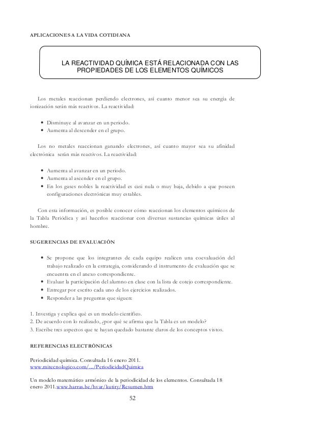 Quimica Iyii