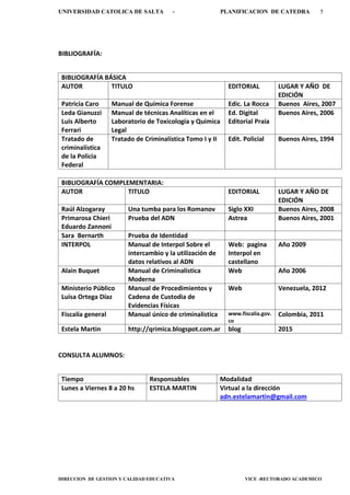 UNIVERSIDAD CATOLICA DE SALTA - PLANIFICACION DE CATEDRA 5
DIRECCION DE GESTION Y CALIDAD EDUCATIVA VICE -RECTORADO ACADEMICO
BIBLIOGRAFÍA:
BIBLIOGRAFÍA BÁSICA
AUTOR TITULO EDITORIAL LUGAR Y AÑO DE
EDICIÓN
Patricia Caro Manual de Química Forense Edic. La Rocca Buenos Aires, 2007
Leda Gianuzzi
Luis Alberto
Ferrari
Manual de técnicas Analíticas en el
Laboratorio de Toxicología y Química
Legal
Ed. Digital
Editorial Praia
Buenos Aires, 2006
Tratado de
criminalística
de la Policia
Federal
Tratado de Criminalística Tomo I y II Edit. Policial Buenos Aires, 1994
BIBLIOGRAFÍA COMPLEMENTARIA:
AUTOR TITULO EDITORIAL LUGAR Y AÑO DE
EDICIÓN
Raúl Alzogaray Una tumba para los Romanov Siglo XXI Buenos Aires, 2008
Primarosa Chieri
Eduardo Zannoni
Prueba del ADN Astrea Buenos Aires, 2001
Sara Bernarth Prueba de Identidad
INTERPOL Manual de Interpol Sobre el
intercambio y la utilización de
datos relativos al ADN
Web: pagina
Interpol en
castellano
Año 2009
Alain Buquet Manual de Criminalística
Moderna
Web Año 2006
Ministerio Público
Luisa Ortega Díaz
Manual de Procedimientos y
Cadena de Custodia de
Evidencias Físicas
Web Venezuela, 2012
Fiscalía general Manual único de criminalística www.fiscalia.gov.
co
Colombia, 2011
Estela Martin http://qrimica.blogspot.com.ar blog 2015
CONSULTA ALUMNOS:
Tiempo Responsables Modalidad
Lunes a Viernes 8 a 20 hs ESTELA MARTIN Virtual a la dirección
adn.estelamartin@gmail.com
 