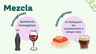 Resumen Química, materia y energía.pdf.pdf