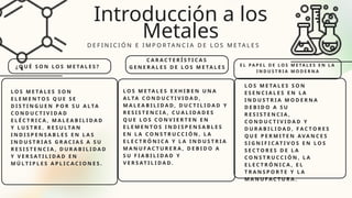 quimica metales.pptx.ubububbuubbuujunjiin | PPTX