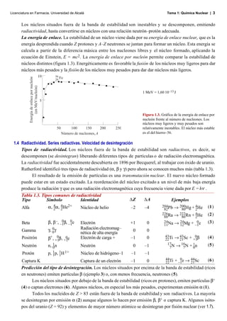 Licenciatura en Farmacia. Universidad de Alcalá                                                                        Tema 1: Química Nuclear | 3


       Los núcleos situados fuera de la banda de estabilidad son inestables y se descomponen, emitiendo
       radiactividad, hasta convertirse en núcleos con una relación neutrón–protón adecuada.
       La energía de enlace. La estabilidad de un núcleo viene dada por su energía de enlace nuclear, que es la
       energía desprendida cuando Z protones y A–Z neutrones se juntan para formar un núcleo. Esta energía se
       calcula a partir de la diferencia másica entre los nucleones libres y el núcleo formado, aplicando la
       ecuación de Einstein, E = mc2. La energía de enlace por nucleón permite comparar la estabilidad de
       núcleos distintos (figura 1.3). Energéticamente es favorable la fusión de los núcleos muy ligeros para dar
       núcleos más pesados y la fisión de los núcleos muy pesados para dar dar núcleos más ligeros.
                                          10          56 Fe
              Energía de enlace por nucleón




                                                      26
                   (en MeV/nucleón)




                                                                                                        1 MeV = 1,60 10 –13 J

                                              5


                                                                                                        Figura 1.3. Gráfica de la energía de enlace por
                                                                                                        nucleón frente al número de nucleones. Los
                                                                                                        núcleos muy ligeros y muy pesados son
                                                          50        100      150      200   250         relativamente inestables. El núcleo más estable
                                                               Número de nucleones, A                   es el del hierro–56.

  1.4 Radiactividad. Series radiactivas. Velocidad de desintegración
      Tipos de radiactividad. Los núcleos fuera de la banda de estabilidad son radiactivos, es decir, se
      descomponen (se desintegran) liberando diferentes tipos de partículas o de radiación electromagnética.
      La radiactividad fue accidentalmente descubierta en 1896 por Becquerel, al trabajar con óxido de uranio.
      Rutherford identificó tres tipos de radiactividad (α, β y γ) pero ahora se conocen muchos más (tabla 1.3).
            El resultado de la emisión de partículas es una transmutación nuclear. El nuevo núcleo formado
      puede estar en un estado excitado. La reordenación del núcleo excitado a un nivel de más baja energía
      produce la radiación γ que es una radiación electromagnética cuya frecuencia viene dada por E = hν .
      _____________________________________________________________________________________________________
      Tabla 1.3. Tipos comunes de radiactividad
      Tipo          Símbolo             Identidad                   ∆Z     ∆A            Ejemplos
      Alfa           α, 2 2
                        4α , 4He2+      Núcleo de helio             –2      –4       204Pb → 200Hg + 4He (1)
                                                                                      82      80     2
                                                                                                                    226Ra → 222Rn + 4He           (2)
                                                                                                                     88      86     2
       Beta                                       β , β –, –1β, –1e
                                                            0    0        Electrón                 +1     0          24Na → 24Mg + 0e             (3)
                                                                                                                     11     12      –1
       Gamma                                      γ, 0γ                   Radiación electromag–
                                                     0                    nética de alta energía    0     0
                                                                                                                      43Ti → 43Sc + 0β
       Positrón                                   β+ , +1β , +1e
                                                        0     0           Electrón de carga +      –1     0           22     21    +1             (4)
                                                                                                                       17N → 16N + 1n
       Neutrón                                    n, 1n
                                                     0                    Neutrón                   0    –1              7     7   0
                                                                                                                                                  (5)
       Protón                                     p, 1p, 1H 1+
                                                     1 1                  Núcleo de hidrógeno–1    –1    –1
       Captura K                      Captura de un electrón    –1      0         44Ti + 0e → 44Sc      (6)
       _____________________________________________________________________________________________________
                                                                                  22     –1    21
       Predicción del tipo de desintegración. Los núcleos situados por encima de la banda de estabilidad (ricos
       en neutrones) emiten partículas β (ejemplo 3) o, con menos frecuencia, neutrones (5).
             Los núcleos situados por debajo de la banda de estabilidad (ricos en protones), emiten partículas β+
       (4) o captan electrones (6). Algunos núcleos, en especial los más pesados, experimentan emisión α (1).
             Todos los nucleidos de Z > 83 están fuera de la banda de estabilidad y son radiactivos. La mayoría
       se desintegran por emisión α (2) aunque algunos lo hacen por emisión β, β+ o captura K. Algunos isóto-
       pos del uranio (Z = 92) y elementos de mayor número atómico se desintegran por fisión nuclear (ver 1.7).
 