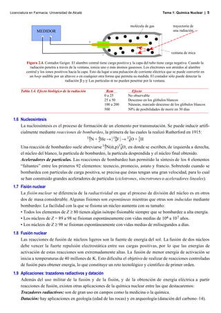 Licenciatura en Farmacia. Universidad de Alcalá                                                         Tema 1: Química Nuclear | 5



                                                                                 molécula de gas               trayectoria de
                 MEDIDOR                                                                                       una radiación


                                                     +
                                                                                      e
                                                                                     +                        ventana de mica
                                                              –

          Figura 2.4. Contador Geiger. El alambre central tiene carga positiva y la capa del tubo tiene carga negativa. Cuando la
            radiación penetra a través de la ventana, ioniza uno o más átomos gaseosos. Los electrones son atraídos al alambre
          central y los iones positivos hacia la capa. Esto da lugar a una pulsación de corriente eléctrica que se puede convertir en
            un beep audible por un altavoz o en cualquier otra forma que permita su medida. El contador sólo puede detectar la
                                     radiación β y γ. Las partículas α no pueden penetrar por la ventana.
       _____________________________________________________________________________________________________
       Tabla 1.4. Efecto biológico de la radiación   Rem           Efecto
                                                    0 a 25       No observable
                                                    25 a 50      Descenso en los glóbulos blancos
                                                    100 a 200    Náuseas, marcado descenso de los glóbulos blancos
                                                    500          50% de posibilidades de morir en 30 días
       _____________________________________________________________________________________________________

  1.6 Nucleosíntesis
      La nucleosíntesis es el proceso de formación de un elemento por transmutación. Se puede inducir artifi-
      cialmente mediante reacciones de bombardeo, la primera de las cuales la realizó Rutherford en 1915:
                                         14N + 4He → 18F → 17O + 1H
                                          7    2       9      8    1
                                                 14N(α,p)17O, en donde se escriben, de izquierda a derecha,
       Una reacción de bombardeo suele abreviarse 7       8
       el núcleo del blanco, la partícula de bombardeo, la partícula desprendida y el núcleo final obtenido.
       Aceleradores de partículas. Las reacciones de bombardeo han permitido la síntesis de los 4 elementos
       “faltantes” entre los primeros 92 elementos: tecnecio, promecio, astato y francio. Sobretodo cuando se
       bombardea con partículas de carga positiva, se precisa que éstas tengan una gran velocidad, para lo cual
       se han construido grandes aceleradores de partículas (ciclotrones, sincrotrones o aceleradores lineales).
  1.7 Fisión nuclear
      La fisión nuclear se diferencia de la radiactividad en que el proceso de división del núcleo es en otros
      dos de masa considerable. Algunas fisiones son espontáneas mientras que otras son inducidas mediante
      bombardeo. La facilidad con la que se fisiona un núcleo aumenta con su tamaño:
      • Todos los elementos de Z ≥ 80 tienen algún isótopo fisionable siempre que se bombardee a alta energía.
      • Los núcleos de Z = 89 a 98 se fisionan espontáneamente con vidas medias de 104 a 10 7 años.
      • Los núcleos de Z ≥ 98 se fisionan espontáneamente con vidas medias de milisegundos a días.
  1.8 Fusión nuclear
      Las reacciones de fusión de núcleos ligeros son la fuente de energía del sol. La fusión de dos núcleos
      debe vencer la fuerte repulsión electrostática entre sus cargas positivas, por lo que las energías de
      activación de estas reacciones son extremadamente altas. La fusión de menor energía de activación se
      inicia a temperaturas de 40 millones de K. Esto dificulta el objetivo de realizar de reacciones controladas
      de fusión para obtener energía, lo que constituye un reto tecnológico y científico de primer orden.
  1.9 Aplicaciones: trazadores radiactivos y datación
      Además del uso militar de la fusión y de la fisión, y de la obtención de energía eléctrica a partir
      reacciones de fusión, existen otras aplicaciones de la química nuclear entre las que destacaremos:
      Trazadores radiactivos: son de gran uso en campos como la medicina o la química.
      Datación: hay aplicaciones en geología (edad de las rocas) y en arqueología (datación del carbono–14).
 