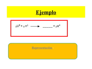 Ejemplo
Representación :
 