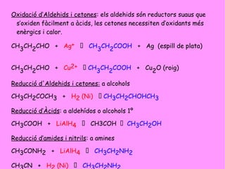 Oxidació d’Aldehids i cetones: els aldehids són reductors suaus que
s’oxiden fàcilment a àcids, les cetones necessiten d’oxidants més
enèrgics i calor.
CH
3
CH
2
CHO + Ag+  CH
3
CH
2
COOH + Ag (espill de plata)
CH
3
CH
2
CHO + Cu2+  CH
3
CH
2
COOH + Cu
2
O (roig)
Reducció d'Aldehids i cetones: a alcohols
CH3CH2COCH3 + H2 (Ni)  CH3CH2CHOHCH3
Reducció d’Àcids: a aldehídos o alcohols 1º
CH3COOH + LiAlH4  CH3COH  CH3CH2OH
Reducció d’amides i nitrils: a amines
CH3CONH2 + LiAlH4  CH3CH2NH2
CH CN + H (Ni)  CH CH NH
 