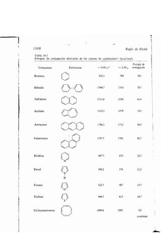 Quimica Organica  2ed  Allinger Cava