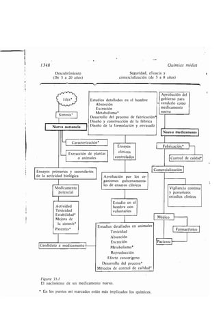 Quimica Organica  2ed  Allinger Cava