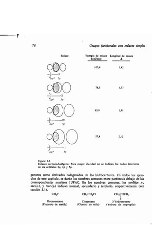 78 Grupos funcionales con enlaces simples
-C
32sP
,2sp,
Enlace
Ono
-C F
/2sps 2p
Br
4p
I
Sp
57,4 2,12
Figura 4.8
Enlaces carbono-halógeno. Para mayor claridad no se indican los nodos interiores
de los orbitales 3p, 4p y 5p .
genuros como derivados halogenados de los hidrocarburos . En todos los ejem-
plos de este capítulo, se darán los nombres comunes entre paréntesis debajo de los
correspondientes nombres IUPAC . En los nombres comunes, los prefijos n-,
sec-(s-), y terc-(t-) indican normal, secundario y terciario, respectivamente (ver
sección 3.1).
CH3F CH3CHZC1 CH3CHCH3
I
I
Fluorometano Cloroetano 2-Yodopropano
(Fluoruro de metilo) (Cloruro de etilo) (Yoduro de isopropilo)
Energía de enlace
kcal/mol
Longitud de enlace
A
105,4 1,42
78,5 1,77
65,9 1,91
 