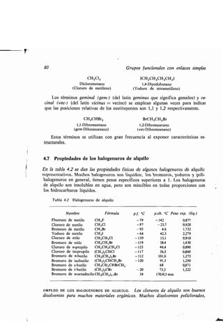80 Grupos funcionales con enlaces simples
CH2CI2 ICH2CH2CH2CH21
Diclorometano 1,4-Diyodobutano
(Cloruro de metileno) (Yoduro de tetrametileno)
Los términos geminal (gem-) (del latín geminus que significa gemelos) y ve-
cinal (vec-) (del latín vicinus = vecino) se emplean algunas veces para indicar
que las posiciones relativas de los sustituyentes son 1,1 y 1,2 respectivamente.
CH3CHBr2 BrCH2CH2Br
1,1-Dibromoetano 1,2-Dibromoetano
(gem-Dibromoetano) (vec-Dibromoetano)
Estos términos se utilizan con gran frecuencia al exponer características es-
tructurales .
.4.7 Propiedades de los halogenuros de alquilo
En la tabla 4.2 se dan las propiedades físicas de algunos halogenuros de alquilo
cepxesentativos . Muchos halogenuros son líquidos, los kromuzos, yoduros y poli-
halogenuros en general, tienen pesos específicos superiores a 1 . Los halogenuros
de alquilo son insolubles en agua, pero son miscibles en todas proporciones con
los hidrocarburos líquidos .
Tabla 4.2 Halogenuros de alquilo
Bromuro
Bromuro
Bromuro
Bromuro
Bromuro
Nombre
Fluoruro de metilo
Cloruro de metilo
Bromuro de metilo
Yoduro de metilo
Cloruro de etilo
Bromuro de etilo
Cloruro de n-propilo
Cloruro de isopropilo
de n-butilo
de isobutilo
de s-butilo
de t-butilo
CH3F
CH3C1
CH3Br
CH3I
CH3CH2CI
CH3CH2Br
CH3CH2CH2CI
(CH3)2CHCI
CH3(CH2)3Br
(CH3)2CHCH2Br
CH3CH2CHBrCH3
(CH3)3CBr
de n-octadeciloCH 3(CH2)17Br
Fórmula
EMPLEO DE LOS HALOGENUROS DE ALQUILO . Los cloruros de alquilo son buenos
disolventes para muchos materiales orgánicos . Muchos disolventes policlorados,
p. f. oC p.eb. °C Peso esp . (líq.)
-79 -142 0,877
-97 -23,7 0,920
-93 4,6 1,732
-64 42,3 2,279
-139 13,1 0,910
-119 38,4 1,430
-123 46,4 0,890
-117 36,5 0,860
-112 101,6 1,275
-120 91,3 1,250
68 0,871
-20 73,3 1,222
34 170/0,5 mm
 