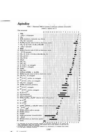 Quimica Organica  2ed  Allinger Cava