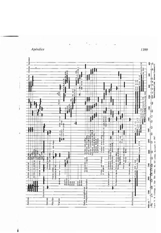 Quimica Organica  2ed  Allinger Cava