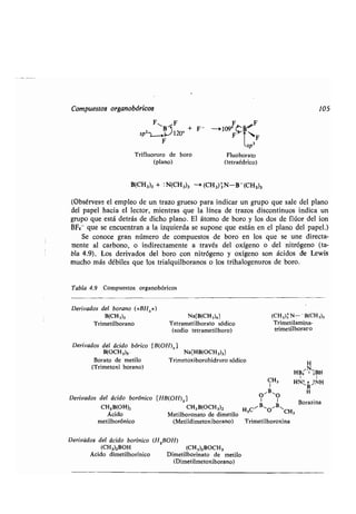 Compuestos organobóricos 105
Derivados del borano («BH3»)
B(CH3)3
Trimetilborano
spz-1 FZ5200 +
F~
1200
-* 109 F~
B F
F ~F
1Sp3
Trifluoruro de boro Fluoborato
(plano) (tetraédrico)
B(CH3)3 + : N(CH3)3 -' (CH3) 3 N-B (CH 3)3
(Obsérvese el empleo de un trazo grueso para indicar un grupo que sale del plano
del papel hacia el lector, mientras que la línea de trazos discontinuos indica un
grupo que está detrás de dicho plano . El átomo de boro y los dos de flúor del ion
BF4- que se encuentran a la izquierda se supone que están en el plano del papel .)
Se conoce gran número de compuestos de boro en los que se une directa-
mente al carbono, o indirectamente a través del oxígeno o del nitrógeno (ta-
bla 4.9) . Los derivados del boro con nitrógeno y oxígeno son ácidos de Lewis
mucho más débiles que los trialquilboranos o los trihalogenuros de boro .
Tabla 4.9 Compuestos organobóricos
Derivados del ácido bórico [B(OH)3 ]
B(OCH3)3-- Na[HB(OCH3)3]
Borato de metilo Trimetoxiborohidruro sódico
(Trimetoxi borano)
Derivados del ácido borónico [HB(OH) 2 ]
CH3B(OH)2 CH3B(OCH3)2
Ácido Metilboronato de dimetilo
metilborónico (Metildimetoxiborano)
Derivados del ácido borínico (H 2BOH)
(CH3)2BOH (CH3)2BOCH3
Ácido dimetilborínico Dimetilborinato de metilo
(Dimetilmetoxiborano)
Na[B(CH3)4] (CH3)á N-- B(CH3)3
Tetrametilborato sódico Trimetilamina
(sodio tetrametilboro) trimetilborar.o
H
HB6 1 2BH
1 1
HNI 4)NH
B
H
CH3
1
O' B,O
I I
H3C' B,
O"B
NCH3
Trimetilboroxina
Borazina
 