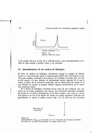 120 Espectroscopia de resonancia magnética nuclear
o
o> á
CH 3CH3
Campo magnético
Figura 5.3
Espectro RMN del etano
al de energía alta por acción de la radiofrecuencia, caen espontáneamente al es-
tado de baja energía y pueden volver a ser excitados .
5.3 Apantallamiento de los núcleos de hidrógeno
Si todos los núcleos de hidrógeno absorbieran energía en campos de idéntica
fuerza y a una frecuencia dada, la espectroscopia RMN sería únicamente un mé-
todo para análisis cuantitativo de protones . En realidad es mucho más . La fuer-
za del campo a la que absorbe un determinado protón depende de lo que le
rodea, es decir, de la estructura molecular . De la observación del campo en el
que absorbe un protón, se pueden deducir algunas características de la estruc-
tura molecular local .
Si el átomo de hidrógeno estudiado forma parte de una molécula que colo-
camos en un campo magnético, éste induce una circulación electrónica alrededor
del protón en un plano perpendicular al de dicho campo ; esta carga en circula-
ción genera a su vez en la región del núcleo un campo magnético inducido que
generalmente se opone al campo externo (fig . 5 .4). Se dice que los electrones
Electrones en
circulación
I
Hinducido Ho
Figura 5 .4
Apantallamiento (Hinducido) provocado por la circulación de electrones alrededor
del núcleo en un plano perpendicular al campo externo (H.).
 