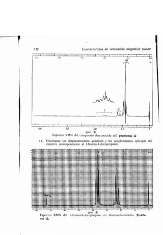 250 200 0 00 50 H
15
~ ~~ -„~ ¡¡~ ¡ ¡4,0 3,0 2,0
ppm (8)
E pec o RMN del comp e o de conocido del p oblema 12
13. Di cú an e lo de pla amien o ímico lo acoplamien o pin- pin del
e pec o co e pondien e al 1-b omo-3-clo op opano.
138 E pec o copia de e onancia magné ica n clea
	 nhi'I 	iiC=CiiTliñ
1 ~ff///fff///ffff//f~ff///∎1/∎1∎//////∎ ////∎////// fff/fffff//fff/∎∎.∎∎∎∎∎∎∎∎f ma∎∎∎∎ na∎/∎∎∎/∎Ll '//fffff/fffffff∎∎ffJ~~ifffff∎ff////ffff∎fi fff∎/ff∎∎∎1//fL'J/////////∎/%∎1
/////∎/////f////11/1f∎/////ffffffff∎ff∎/∎∎∎∎ff∎ffff∎∎∎∎fff∎∎∎∎fffl
∎∎f∎∎∎∎f/fff//f∎ff/∎∎ffff∎/ffffff∎fffff//f∎∎fff/∎ffffllf∎∎fffffff∎ff∎ff∎/////fff/∎∎//////f/∎/∎/////ffl∎∎∎ff∎fffffff//fff∎∎∎ffff//fff/f/f∎f∎f∎∎//fffff///fffllfl∎/ffffff/f∎∎ff∎ff∎f∎∎∎∎∎fff∎∎∎∎∎∎f∎∎f∎∎∎∎∎∎∎∎ I∎f∎∎fff∎∎∎∎ff∎fffffffffff∎/∎ff/f∎f∎f//fffff∎/ffff/∎∎IIf1f∎//∎ffffff///∎∎∎∎/fff∎∎∎∎∎ff∎∎/∎∎∎∎∎∎∎∎1∎//1ffffff∎/∎f∎//f∎/∎fff/∎ffffffffff/fffffff/ffffffIIfIfff/∎ffffff/f///∎fffff////fffffff//ffffflfff I
∎∎∎1/fff/∎1/f/ffff///fff///ff///ff///////f/////f//11/Iffff///ff∎fff/∎∎∎∎/fff∎∎∎∎∎/∎∎∎∎∎∎∎/∎/∎//1///1f∎∎/∎/f///f∎f∎∎fff///∎//ffff/f∎/∎f/f∎//ffff∎fffffllf∎ffffffff∎f∎∎ff ff∎ ∎∎ffff∎f∎f∎ffff∎∎∎∎∎∎∎∎If∎ f∎∎∎of ∎o ∎∎ o o/I ∎ f f ∎∎∎∎∎∎ n∎∎∎∎ ∎ .n/ / ∎//∎/f///f/////////ff∎∎∎∎∎∎∎∎f ∎∎∎∎ ∎∎∎ ∎∎∎ ∎∎∎∎∎∎∎∎∎∎∎o f∎∎ f of∎ n ∎ ∎ ∎∎ ∎∎∎∎∎o∎Ifffffff///∎//f/ffff//∎∎f∎/ffff∎/ff1∎/∎ffff∎/ffffff/∎111111ff∎//ffffff∎ff11∎ffff∎∎∎f∎fffff∎∎∎∎fff∎∎∎∎fffflfffff∎f∎∎∎fffffffi/fffffffff/•/ff/∎/fffffff∎∎fffffff∎111111∎Ilf∎f∎/fff∎/∎ffllfffff∎∎∎fffffffffffffffffffffflEn .∎//OU∎∎fO/fff//Off//fffff//∎/fffO///IIIIIIII∎∎∎///f//∎∎∎1111/f∎∎∎∎∎∎∎∎/ff/f∎∎∎∎Of∎∎∎f ffl
∎ff∎∎∎/∎/∎/ffff∎/f∎∎//∎f///ff/////f∎/fff/f/∎/∎//f∎///111111∎11∎///fffff/∎∎1111ff∎fff∎∎∎/f∎∎∎ff∎∎∎∎f∎fff∎∎∎fl
Ha
ga///∎f∎
ama ona¡∎∎∎∎ 1111//1111/11111111111 11111 f11ffff11111/∎7111∎111/∎111111∎∎111111111∎∎/1111/∎/∎1111111ff111111/ /11/ 1/ 1//111111111•11111111f1∎111∎11/11111111∎111111111∎∎∎∎∎ff1∎∎∎∎∎∎1∎∎∎011101//f/ff///00 /11 0/f11∎0110000f ///////∎U/0 11111
1f///∎1∎1∎1∎111/1∎1∎1∎∎∎1∎1∎∎1∎∎1∎111∎1∎11∎∎/∎∎1111∎1111∎∎∎∎∎∎∎111∎1∎∎11111∎∎f1∎∎∎∎∎∎∎∎∎∎11∎∎111∎∎1∎1∎∎∎1
∎/11111∎f∎11111111∎ /111111111 ∎f1 ∎∎f1∎11111///11111/∎/111111///f11///ff∎11111111/∎∎11111111111/∎ 111111////////////////∎//∎////1111∎1 ///////////111f/∎∎∎∎∎/f/f1/∎f/f∎∎∎∎∎ff1∎/1∎∎111//∎//∎∎/∎∎1111/∎/1∎/11111∎//∎f///1/f//1/∎∎1111//∎∎111∎ ./∎f∎∎∎∎ff∎f∎∎11111∎11∎∎∎∎∎∎11∎∎∎∎∎∎∎∎∎∎∎∎∎∎∎∎∎O ∎∎∎I
//∎/////∎//∎∎/////f∎//∎∎111/∎∎//∎I1∎∎∎∎∎∎∎∎1∎∎∎∎11∎∎∎∎∎∎∎∎∎∎∎∎f∎∎∎∎∎ ∎ff1∎∎∎/f/f ∎∎1∎∎∎∎1∎111i1∎1∎∎∎1∎∎11f ∎11111∎∎∎∎1∎∎∎∎∎∎∎∎∎∎∎∎∎∎
∎∎∎/1∎∎∎1∎∎∎1∎11∎∎∎111∎111∎111111 /111111 ∎ff∎/111 /1///f/1/∎///1111∎I1f1∎1∎//11∎f∎111111∎∎∎/1f∎∎fff ∎∎1∎∎∎∎∎ ∎/∎1∎∎∎1
.... /////f/∎ 111111/∎//∎/111/1∎∎/1∎IIi1 ∎1111∎∎///1111∎11/1101/∎1/∎///∎1111/111101f1∎∎1∎∎f1∎f • a∎ //∎///∎1∎1/11∎/1∎∎1∎11∎∎11∎/11111∎11∎∎∎∎∎∎∎∎11∎∎∎∎∎11111∎1/1∎∎∎∎∎11∎∎1∎//111/∎∎∎fl∎111/ 1  l c l n / ∎ l o1111111 ∎∎ l f //1 m ∎∎n∎1111∎01∎11∎∎∎11111∎ /∎/∎∎∎11∎//∎1 ∎ ∎∎∎///∎∎∎∎∎∎∎//∎∎II/∎111111f1f111111111111111111 111 1 ∎∎1 111 /11011/f//////f/1'./∎∎/∎∎////11/∎∎/f//////// /////1/////111 II/ ∎ 111∎∎∎∎∎∎∎10 /1111111 /f ∎∎∎∎∎∎∎/∎//∎/∎/f∎∎///1110/1
1 1111 ∎∎111111/11∎∎∎∎∎∎1f1f∎∎1∎∎ ∎ 1∎1 ∎ 11 ∎∎111 ∎ 111 /1111∎111111111111111111111∎∎1111111∎1∎1111IIIII∎∎11∎∎∎∎∎I
//1∎∎11/111∎∎∎∎∎f∎∎f∎11111111 // 1111∎∎/ 1111// 11 1//1f111ff/∎/1f∎111∎∎111f/1f11fff X1111'I111ff∎∎f1 ff1∎∎∎∎/ f.f∎ . .811111f1 .I'.11 11/1/0111f11I11'1'∎∎ 11011 f1f //∎∎//01111111R1∎ ∎∎∎ 1l +l•1 1∎ ∎ ∎ ∎ ll ∎∎ lmY Y+ ∎ ∎∎PYp • • ^~~~+ ∎++B o ∎∎J • ∎∎∎ +∎Y11/1m ∎∎YS 1∎ 1 „∎1	 m eo ∎coma∎ ~ /eme e • e ∎i ∎e o∎J∎∎Y∎ Ym ∎ ∎/∎/∎/YiYY ∎ o∎∎∎∎∎11∎1∎ eYY ∎ o m mY o m ∎ ~le~a m eo ma .9
10 1,0 1p Ip ~,0 3,0 1P lo
ppm (8)
E pec o RMN del 1-b omo-3-clo op opano en de e oclo ofo mo. P oble-
ma 13.
0
 