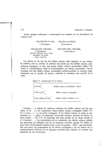 212 Alquenos y alquinos
Como ejemplo indicamos a continuación los nombres de los pentadienos de
cadena recta.
CH3CH2CH=C=CH 2 CH,CH=C=CHCH 3
1,2-Pentadieno 2,3-Pentadieno
CH 3CH=CH-CH=CH 2 CH2 =CH-CH2-CH--CH 2
1,3-Pentadieno 1,4-Pentadieno
(existen isómeros cis y trans
alrededor del doble
enlace interno)
Los dienos en los que los dos dobles enlaces están seguidos en una cadena
de carbono, esto es, cuando un carbono está unido por dos dobles enlaces a dos
carbonos contiguos, se dice que tienen dobles enlaces acumulados (tabla 7 .3).
Tanto el 1,2-pentadieno como el 2,3-pentadieno son dienos acumulados. Las es-
tructuras con dos dobles enlaces acumulados carbono-carbono se conocen colec-
tivamente con el nombre de alenos, referidos al miembro más sencillo de la
serie .
Tabla 7.3 Clasificación de los dienos.
C=C=C / Dobles enlaces acumulados ; alenos
 1 /
/C=C-C=C  Dobles enlaces conjugados
 1 /
/C=C-(CH2)~-C=C Dobles enlaces aislados n ? 1
Cuando la cadena de carbonos, alternan los dobles enlaces con los sen-
cillos, se din ,,9e los compuestos tienen dobles enlaces conjugados (tabla 7.3)
El 1,3 pent_ es un dieno conjugado. Si los dobles enlaces no están ni acu-
mulados ni ,fiados, el compuesto insaturado contiene sistemas de dobles en-
laces aislada ;dbla 7.3) . El homólogo más bajo posible de un dieno aislado es
el 1,4-pentacei ,°. ._r. Las propiedades de un compuesto con dobles enlaces aislados
son generalme te análogas a las de los alquenos sencillos, porque los dobles en-
laces están efectivamente aislados entre sí por los grupos -CH2-- que participen .
Por otra parte, las propiedades de los dienos conjugados y de los alenos son lo
suficientemente distintas de los alquenos sencillos para requerir un examen más
detallado de sus estructuras .
 
