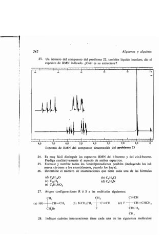 i
242
7,0 6,0 5,0 4,0 3,0 2,0
Espectro de RMN del compuesto desconocido del problema 23
24. Es muy fácil distinguir los espectros RMN del 1-buteno y del cis-2-buteno .
Prediga cualitativamente el aspecto de ambos espectros .
25. Formule y nombre todos los 3-metilpentadienos posibles (incluyendo los isó-
meros cis-trans y los enantiómeros, cuando los haya) .
26. Determine el número de insaturaciones que tiene cada una de las fórmulas
Alquenos y alquinos
23 . Un isómero del compuesto del problema 22, también líquido incoloro, dio el
espectro de RMN indicado . ¿Cuál es su estructura?
1,0
(al C6H140
(c) C10H8
(e) C3H,NO2
(b) C6 H9CI
(d) C4H9N
27 . Asigne configuraciones R ó S a las moléculas siguientes :
CH3 CH3 C=CH
(a) HO CH=CH2 (b) BrCH2CH2 C=CH (c) F CH=CHCH3
CH2Br F CHCH3
CH3
28. Indique cuántas insaturaciones tiene cada una de las siguientes moléculas :
 