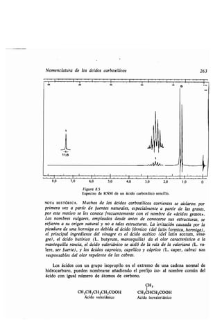 Nomenclatura de los ácidos carboxílicos
1
7,0 6,0 ,0 4,0 3,0
6
263
0
2,0
Figura 8.5
Espectro de RNM de un ácido carboxílico sencillo .
NOTA HISTÓRICA . Muchos de los ácidos carboxílicos corrientes se aislaron por
primera vez a partir de fuentes naturales, especialmente a partir de las grasas,
por este motivo se les conoce frecuentemente con el nombre de «ácidos grasos».
Los nombres vulgares, empleados desde antes de conocerse sus estructuras, se
refieren a su origen natural y no a tales estructuras . La irritación causada por la
picadura de una hormiga es debida al ácido fórmico (del latín formica, hormiga),
el principal ingrediente del vinagre es el ácido acético (del latín acetum, vina-
gre), el ácido butírico (L. butyrum, mantequilla) da el olor característico a la
mantequilla rancia, el ácido valeriánico se aisló de la raíz de la valeriana (L. va-
lere, ser fuerte), y los ácidos caproico, caprílico y cáprico (L . caper, cabra) son
responsables del olor repelente de las cabras .
Los ácidos con un grupo isopropilo en el extremo de una cadena normal de
hidrocarburo, pueden nombrarse añadiendo el prefijo iso- al nombre común del
ácido con igual número de átomos de carbono .
CH3
CH3CH2CH2CH2000H CH3CHCH2000H
Ácido valeriánico Ácido isovaleriánico
 