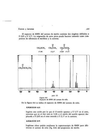 Ésteres y lactonas 269
El espectro de RMN del acetato de metilo contiene dos singletes definidos a
6 2,03 y 8 3,77. La asignación de estos picos puede hacerse tomando como com-
puestos de referencia el metiléter y la acetona .
a"
2 0 tw
w b a
w io io s
O
II
CH,COCHZCH,
CH3OCH3
33,40 32,17
7,0 6
O O
II II
CH,CCH3 CH3000I 3
6203 33,77
40
3
10
ppm (S)
Figura 8.6
Espectro de RMN del acetato de etilo .
En la figura 8 .6 se indica el espectro de RMN del acetato de etilo .
EJERCICIO 8.13
Sugiera una razón por la que el O-metilo aparece a 6 3,77 en el ester,
mientras que en el éter está en 3,40, y el metilo del acetilo aparece des-
plazado a 6 2,03 en el ester estando a 6 2,17 en la acetona.
EJERCICIO 8.14
Sugiérase cómo podría emplearse la espectroscopia de RMN para dife-
renciar el acetato de etilo (fig. 8.6) del propionato de metilo.
 