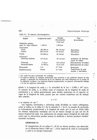 a
b
Ver tabla 9.2 para correlación de unidades .
El espectro Raman se consigue exponiendo una sustancia a una radiación intensa de alta
energía, y midiendo las frecuencias de la luz dispersa que sean diferentes de la propia de
la radiación incidente. Los espectros Raman proporcionan, en general, información análoga
a la de los espectros infrarrojos .
siendo k la longitud de onda y c la velocidad de la luz = 2,998 X 10 1° cm/s.
El número de onda, n, se define como el recíproco de la longitud de onda en
centímetros y se utiliza generalmente para señalar posiciones en el espectro en
lugar de la longitud de onda, puesto que sus valores numéricos son de manejo
más cómodo.
n=1/.l
n se expresa en cm-t .
Las regiones ultravioleta e infrarroja están divididas en varias subregiones,
como se indica en la tabla 9 .1 . En la relación E = hc/k, la energía de excitación
es inversamente proporcional a la longitud de onda, por lo que en dicha tabla
las últimas radiaciones reseñadas son las de menor energía ya que son las de
mayor longitud de onda. Las radiaciones de energía mayor (longitud de onda más
corta) que la ultravioleta pueden ionizar la molécula o incluso producir transfor-
maciones nucleares .
EJERCICIO 9 .1
El alargamiento de un enlace C-H de un alcano produce una absorción
en el infrarrojo hacia 2 900 cm-1. ¿Qué longitud de onda le corresponde
y cuál es la energía implicada?
288
Tabla 9.1 El espectro electromagnético .
Espectroscopia infrarroja
Región Longitud de onda a
Energía
de excitación
(kcal/mol)
Tipo
de excitación
Radiación gamma,
rayos X, rayos cósmicos < 100 nm > 286 kcal
Ultravioleta
Vacío 100-200 nm 286-143 kcal Electrónica
Cuarzo 200-350 nm 143-82 kcal Electrónica
Visible 350-800 nm 82-36 kcal Electrónica
Infrarrojo b
Infrarrojo próximo 0,8-2,0µm 36-14,3 kcal Armónicos de deforma-
Infrarrojo 2-16µm 14,3-1,8 kcal
ciones de enlace
Deformaciones de enlace
Infrarrojo lejano 16-300µm 1,8-0,1 kcal Deformaciones de enlace
Microondas
Radiofrecuencia
1 cm
metros
10-4 kcal
10-6 kcal
Rotacional
Transiciones de spin
nuclear y electrónico
 