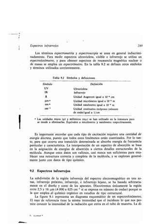 Espectros infrarrojos 289
Los términos espectrometría y espectroscopia se usan en general indiscrimi-
nadamente. Para medir espectros ultravioleta, visible e infrarrojo se utiliza un
espectro fotómetro, y para obtener espectros de resonancia magnética nuclear o
de masas se emplea un espectrómetro. En la tabla 9 .2 se definen otros símbolos
y términos utilizados corrientemente .
Tabla 9.2 Símbolos y definiciones
a
11 . ALLINGER
Símbolo Definición
UV Ultravioleta
IR Infrarrojo
A Unidad Angstrom igual a 10-8 cm
iIm
a
Unidad micrómetro igual a 10 -6 m
nm a
Unidad nanómetro igual a 10-9 m
cm-' Unidad centímetro recíproco (número
de onda) igual a 1/cm
Las unidades micra (µ) y milimicra (mµ) se han utilizado en la literatura pero
se tiende a eliminarlas. Equivalen a micrómetro y nanómetro respectivamente .
Es importante recordar que cada tipo de excitación requiere una cantidad de
energía discreta, puesto que todos estos fenómenos están cuantizados . Por lo tan-
to, para que ocurra una transición determinada se absorbe energía de frecuencia
particular y característica . La interpretación de un espectro de absorción se basa
en la asignación de energías de absorción a ciertos detalles estructurales de la
molécula. Aunque estos datos son valiosos, casi nunca son suficientes para esta-
blecer una estructura correcta y completa de la molécula, y se explotan general-
mente junto con datos de tipo químico.
9.2 Espectros infrarrojos
La subdivisión de la región infrarroja del espectro electromagnético en tres zo-
nas, infrarrojo próximo, infrarrojo, e infrarrojo lejano, se ha basado arbitraria-
mente en el diseño y costo de los aparatos. Discutiremos únicamente la región
entre 2,5 y 16 µm (4 000 a 625 cm-' si se expresa en número de ondas) porque es
la que emplea el químico orgánico en estudios de tipo estructural .
La figura 9 .1 representa un diagrama esquemático de un espectrofotómetro .
El rayo de referencia tiene la misma intensidad que el incidente lo que nos per-
mite conocer la intensidad de la radiación que entra en el tubo de muestra . La di-
 