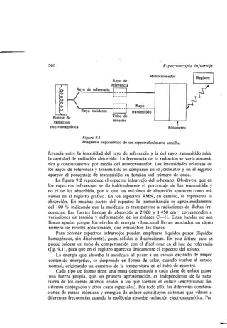 290 Espectroscopia infrarroja
Monocromador
Rayo de
referencia
Rayo de referencia
Fuente de
radiación
electromagnética
Rayo incidente
Tubo de
muestra
Rayo
transmitido
T
Fotómetro
Figura 9 .1
Diagrama esquemático de un espectrofotómetro sencillo .
ferencia entre la intensidad del rayo de referencia y la del rayo transmitido mide
la cantidad de radiación absorbida . La frecuencia de la radiación se varía automá-
tica y continuamente por medio del monocromador. Las intensidades relativas de
los rayos de referencia y transmitido se comparan en el fotómetro y en el registro
aparece el porcentaje de transmisión en función del número de onda .
La figura 9.2 reproduce el espectro infrarrojo del n-hexano . Obsérvese que en
los espectros infrarrojos se da habitualmente el porcentaje de luz transmitida y
no el de luz absorbida, por lo que los máximos de absorción aparecen como mí-
nimos en el registro gráfico . En los espectros RMN, en cambio, se representa la
absorción. En muchas partes del espectro la transmitancia es aproximadamente
del 100 % indicando que la molécula es transparente a radiaciones de dichas fre-
cuencias. Las fuertes bandas de absorción a 2 900 y 1 450 cm -1 corresponden a
variaciones de tensión y deformación de los enlaces C-H . Estas bandas no son
líneas agudas porque los niveles de energía vibracional llevan asociados un cierto
número de niveles rotacionales, que ensanchan las líneas .
Para obtener espectros infrarrojos pueden emplearse líquidos puros (líquidos
homogéneos, sin disolvente), gases, sólidos o disoluciones . En este último caso se
puede colocar un tubo de compensación con el disolvente en el haz de referencia
(fig. 9 .1), para que en el registro aparezca únicamente el espectro del soluto .
La energía que absorbe la molécula al pasar a un estado excitado de mayor
contenido energético, se desprende en forma de calor, cuando vuelve al estado
normal, originando un aumento de la temperatura en el tubo de muestra .
Cada tipo de átomo tiene una masa determinada y cada clase de enlace posee
una fuerza propia, que, en primera aproximación, es independiente de la natu-
raleza de los demás átomos unidos a los que forman el enlace (exceptuando los
sistemas conjugados y otros casos especiales) . Por todo ello, las diferentes combina-
ciones de masas atómicas y energías de enlace constituyen sistemas que vibran a
diferentes frecuencias cuando la molécula absorbe radiación electromagnética . Por
Registro
 