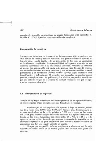 300 Espectroscopia infrarroja
cuencias de absorción características de grupos funcionales están reseñadas en
la tabla 9 .3. (En el Apéndice existe una tabla más completa .)
Comparación de espectros
Los espectros infrarrojos de la mayoría de los compuestos típicos contienen mu-
chas bandas de formas y tamaños variables ; éste permite utilizar el espectro in-
frarrojo como «huella dactilar» de un compuesto . En los casos de compuestos
moderadamente complicados, la superponibilidad del espectro infrarrojo de una
sustancia desconocida con el de una muestra conocida, demuestra la identidad
de arribas. Esta comparación está sujeta a dos posibles tipos de error . El primero,
que moléculas distintas pero muy parecidas, y con estructuras sencillas, como el
pentadecano y el hexadecano, pueden mostrar aspectos cuyas diferencias sean
insignificantes e indetectables . El segundo, que moléculas extraordinariamente
grandes y complejas, como los polímeros y los péptidos, no pueden identificarse
por este método porque no lo permite la habitual resolución con que se regis-
tran los espectros infrarrojos .
9.3 Interpretación de espectros
Aunque no hay reglas establecidas para la interpretación de un espectro infrarrojo,
sí existen algunas líneas generales que han demostrado su utilidad .
1 . Comience por el lado izquierdo del espectro y haga un examen prelimi-
nar de la región entre 1 000 y unos 1 500 cm -' . Pase por alto, de momento, la in-
terpretación detallada de la región próxima a 3 000 cm - ', propia de las tensio-
nes C--H, pero inténtese asignar las bandas restantes . Las típicas vibraciones de
tensión de los grupos funcionales más importantes, OH, NH, C = O y C = C,
aparecen en esta región . Recuerde que observar la ausencia de absorción en los
intervalos asignados es de gran importancia para reducir el número de clases de
compuestos que hay que seguir teniendo en cuenta .
2. Siempre que sea posible, deberían confirmarse o elaborarse más las asig-
naciones de bandas hechas en el examen previo, tras observar otras partes del
espectro.
 