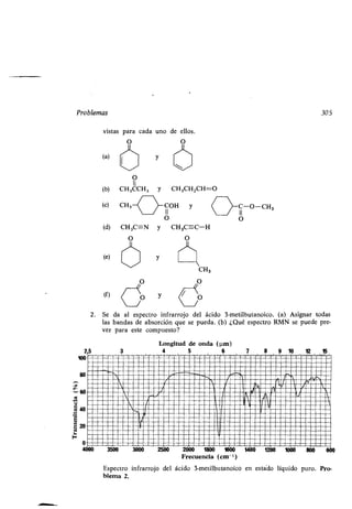 Problemas 305
vistas para cada uno de ellos.
0 O
2,5
100
80
40
• 20
F
o
4000
(a)
(b)
(c) CH3 -< COH y C-O-CH3
II II
O O
(d) CH3C=N y CH3C-C-H
O O
(e)
(f)
O
11
CH3CCH3
y
~ CH3
O O
O
2 . Se da al espectro infrarrojo del ácido 3-metilbutanoico . (a) Asignar todas
las bandas de absorción que se pueda . (b) ¿Qué espectro RMN se puede pre-
ver para este compuesto?
3500
3
3000
y
y
y
2500
CH3CH2CH=0
Longitud de onda (pm)
4 5 6 7 8 9 10 12 15
∎ ∎ i ∎∎ ∎ ∎ ∎ ∎ ∎∎∎∎ ∎∎i∎∎∎∎∎i∎∎∎ir∎∎∎∎∎∎∎i∎∎
∎ ∎~∎ ∎∎∎∎∎∎∎∎∎∎∎∎∎∎ ∎∎∎∎∎∎∎∎∎∎∎∎∎∎∎∎∎∎∎∎∎∎_∎
∎∎ ∎N∎∎∎∎∎∎∎∎N∎∎∎∎ ∎N∎ ∎ ∎∎N∎∎∎N∎∎∎∎∎∎ ∎
∎∎∎r∎∎∎∎∎∎∎∎∎∎/.r.:.i.~!A~∎∎∎∎∎ r~~∎∎∎∎∎∎∎∎!~∎∎∎∎∎∎∎∎
∎∎∎ ~~∎∎∎í
un
∎=∎ ∎∎∎∎∎∎i∎∎∎∎∎~~MNION∎w,i∎∎mama∎∎wm
∎
9 EMEN
∎∎∎∎
i 'alma
ii=rmi∎∎∎∎∎∎∎∎_~0
∎∎∎∎~~ ∎∎∎ u
. .=SZS`.,:5' =.
.∎∎∎∎∎•U: ∎∎i~~
ii=∎=∎=r.. ∎rrI!uuu ∎i
∎∎∎∎∎
∎∎∎ui_L
• ∎ ∎∎ ∎∎∎~∎ ~ ∎i∎ ∎ ∎ i~~ ∎~
∎o∎ ∎∎∎~~∎∎u∎∎∎∎∎∎∎ ∎~~u∎ ∎ ∎. ∎r∎uu~∎∎
~∎∎ ∎ ∎ ∎∎∎∎ ∎
• ∎∎∎∎∎∎∎∎∎a∎u=∎ ∎∎∎∎ ∎∎∎ ∎m8∎ ∎ ∎ ∎i ∎ ∎ ∎∎∎ ∎
∎∎∎∎∎ ∎∎∎∎l ' ∎∎ ∎∎ ∎ISIH∎∎ ∎∎∎∎~ ~~∎∎∎∎∎∎∎ ∎
: :_: : ::IIIC== : ::~ mala
:CS: : :C
=una
°mamo∎u∎wa∎ ..∎∎∎∎∎∎∎∎~i~∎∎i∎∎ .∎ ∎∎∎ ∎..• ∎ ∎
a
mal
soní∎=Ramo∎∎=∎i∎∎∎∎∎∎=∎∎∎at∎∎∎umuuu∎íí ∎∎ii∎∎∎∎=
∎ ∎ ∎∎
∎∎∎∎ ∎ ∎∎∎∎∎∎∎ ∎∎∎∎∎∎∎ ∎∎∎∎∎∎ ∎∎∎∎∎∎ ∎
2000 1800 1600 1400 1200 1000 800 600
Frecuencia (cm -')
Espectro infrarrojo del ácido 3-metilbutanoico en estado líquido puro. Pro-
blema 2.
 