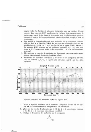 Problemas
asignar todas las bandas de absorción infrarrojas que sea posible . (OBSER-
VACIóNr : Los espectros RMN pueden revelar valiosas informaciones sobre la
estructura a partir de los datos de integración y de desplazamientos químicos,
aunque el aspecto de los acoplamientos resulte demasiado complejo para in-
terpretarlo .)
4. Por análisis y determinación del peso molecular de un compuesto descono-
cido se llegó a la fórmula C,HAO. En su espectro infrarrojo existe una ab-
sorción fuerte a 1 070 cm - ', pero no absorbe en la región 1 600-1 800 cm - ' .
Su espectro RMN consiste en un multiplete centrado a 8 1,8 y otro cen-
trado a 8 3,7 cuyas áreas están en la proporción 1 : 1 . ¿De qué compuesto
se trata?
5 . El avance de la reacción de oxidación del 2-propanol a acetona puede seguir-
se por espectroscopia infrarroja . Sugiérase cómo .
6. Interpretar los espectros infrarrojos y de RMN de un compuesto descono-
cido de fórmula C 3H7NO, y sugerir una estructura acorde con los datos
obtenidos.
Longitud de onda (µm )
307
4000 3500 3000 2500 2000 1800 1600 1400 1200 1000 600
Frecuencia (cm- ')
Espectro infrarrojo del problema 6. (Estado líquido puro .)
7. Se da el espectro infrarrojo de la butenona . Compárese con los de las figu-
ras 9.4 y 9 .10 enumerando e interpretando las diferencias .
8. ¿Por qué las bandas de absorción en el IR . del C = O son siempre intensas
y las del C = C presentan intensidades variables?
9 . Prediga la frecuencia del carbonilo en el compuesto
l
0
2,5 4 5 6 10 12 15
100 ∎∎∎∎ ∎∎_u_
∎∎ M ∎∎∎•∎ /~
MM~•• ~∎N∎∎∎
1
~IMI/ILB
.. 	 guía
wu~
Mrü~
Íu
G aN∎∎∎∎∎∎∎•/•H∎∎••••S∎/∎••∎/
-- .40
q
	∎∎∎∎∎I.. .I∎∎∎∎ ,iliii
∎∎∎•∎•.ní~i∎∎∎∎..N
∎∎∎∎•∎∎.∎∎_
.∎ .
'C=	∎•∎∎.íúpnE ∎∎∎•∎∎ N•• 	N∎∎∎• ∎ 	•∎∎•1/M! '
F ∎•∎••∎/•
0
 