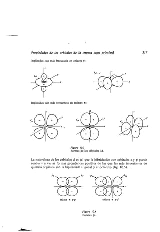 Propiedades de los orbitales de la tercera capa principal 317
Implicados con más frec encia en enlaces a:
Implicados con más frec encia en enlaces a :
o
4R#»
C#V
enlace ir p-p
Fig ra 10.4
Enlaces pi.
0.»
49
r=
Fig ra 10.3
Formas de los orbitales 3d.
La nat raleza de los orbitales d es tal q e la hibridación con orbitales s y p p ede
cond cir a varias formas geométricas posibles de las q e las más importantes en
q ímica orgánica son la bipirámide trigonal y el octaedro (fig . 10.5).
col¡
enlace n p-d
v
 