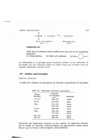 Análisis espectroscópico 323
O
CH3SOH o CH3SO3H NaOH CH 3SO.iNa+
O
Ácido mctanos lfónico Metanos lfonato
p!<: ~ -1 sódico
EJERCICIO 10.7
¿Q é tipos de isómeros serían posibles para cada no de los comp estos
sig ientes?
(a) Dimetils lfona (b) Metil etil s lfóxido (c) CH3 S=O
La s lfonamida es el principal gr po f ncional existente en las s lfamidas de
tan amplio so. Los s lfonatos sódicos de cadena larga son tilísimos como de-
tergentes domésticos (sección 8.12) .
10.7 Análisis espectroscópico
Espectros infrarrojos
La tabla 10.1 relaciona las frec encias de vibración características de los gr pos
Tabla 10.1 Absorciones infrarrojas características .
f ncionales más importantes exp estos en este capít lo . Es importante observar
q e las bandas de vibración carbono-nitrógeno son generalmente m cho menos
intensas q e las bandas carbono-oxígeno correspondientes .
Gr po
f ncional
Intervalo
de frec encia
Intensidad
- C=N /
cm-'
1640-1670 media
-C-_N 2210-2260 débil
-NO, 1515-1570 f erte
1320-1390 f erte
S=O 1040-1060 f erte
--so, 1300-1340 f erte
1135-1160 f erte
~l Si-C E 690-890 f erte
~i,Si-O- 1000-1100 f erte
 