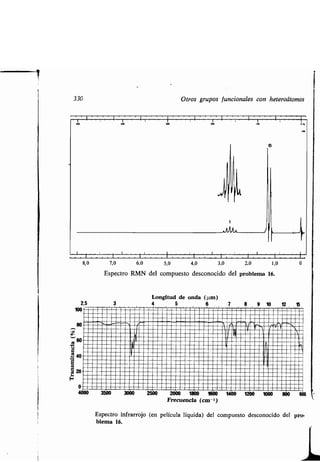330
8, 0
2,5
100
80
ó
60
ú
9 40
1
Fo
7,0 6,0 5,0 4,0 3,0 2,0 1,0
Espectro RMN del comp esto desconocido del problema 16 .
3
Otros gr pos f ncionales con heteroátomos
1
Longit d de onda (µm)
4 5 6 7
1
(k
8 9 10
t
1
4
12 15
0
4000 3500 3000 2500 2000 1800 1600 1400 1200 1000 800
Frec encia (cm -')
Espectro infrarrojo (en pelíc la líq ida) del comp esto desconocido del pro-
blema 16.
600
 